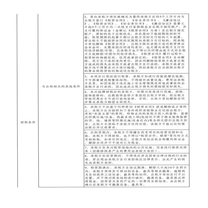 融城优郡及书林街134号招租公告-2